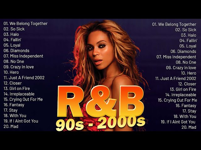 2000s 2023 Ru0026B MIX ~ Ne Yo, Rihanna, Beyonce, Chris Brown, Alicia Keys, Usher and more class=