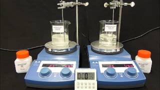 Dr. Straetmans - Dissolving dermosoft® 688/ dermosoft® 688 eco in surfactants