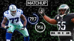 PFF EDGE 2018 | Pro Football Focus
