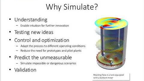 Chemical Reaction Engineering Modeling and Simulation in COMSOL Multiphysics®