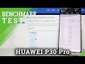 How Huawei P30 Pro  performs in CPUZ Pro Benchmark