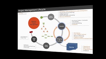 Noveco ePM introduction (without revenue)