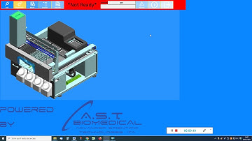 Allergo-INIT and LOGIN