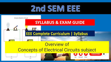 2nd Sem EEE | Syllabus, PPT & Exam Pattern Explained | Diploma