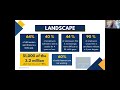 11.20.25 AALPD Webinar: Engaging Employers: Building a BRIDGE