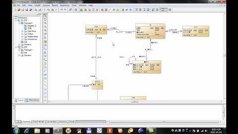 [powerdesigner] Creating a Diagram from  Selections