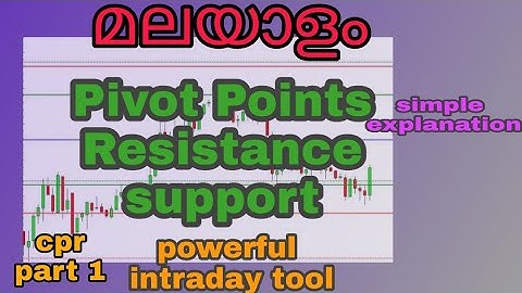 Pivot points, support & resistance | intraday trading | technical analysis| intraday tool| malayalam