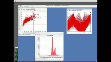 CellProfiler: Exploring Image Data