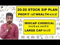 BEST MID CAP CHEMICAL ATUL LTD जो बन सकती है LARGE CAP कंपनी  🔥 20-20 STOCK SIP PLAN  🔥