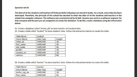 Data Base Task 01 |Create a Database | 1st Year