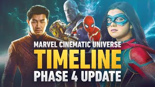 The MCU Timeline In Chronological Order | Marvel Phase 4 Update image