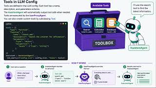CUSTOM AGENTS IN AUTOGEN – BUILDING YOUR OWN EXPERTS