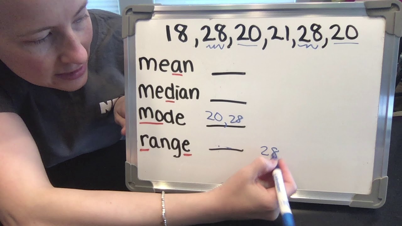 MMMR Lesson Part 2 - YouTube