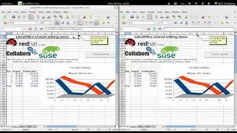LibreOffice Calc collaborative editing prototype