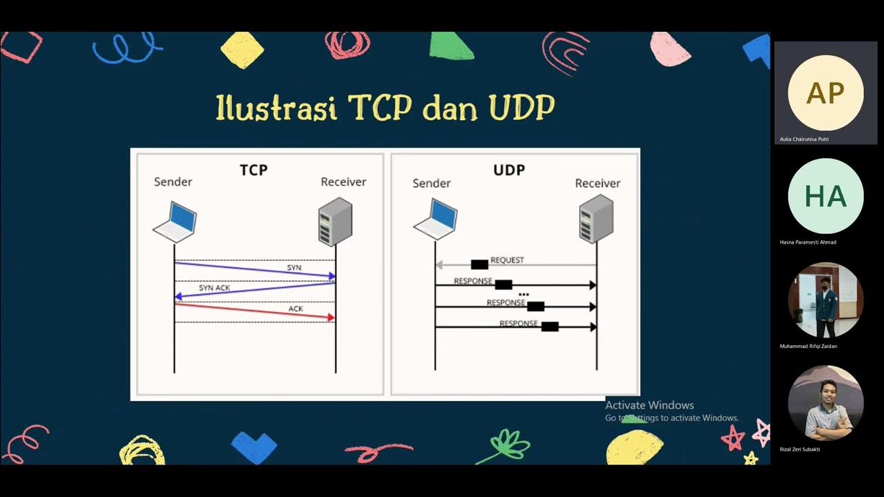 Socket Programming TCP vs UDP lengkap - YouTube