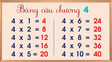 Bảng Cửu Chương 4 | bảng nhân 4 | Bảng cửu chương nhân 4 | DỄ THUỘC ,DỄ NHỚ - Dâu tây tv