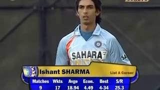 19 Year Old Ishant Sharma Odi Debut - Bowls His 1St Over In Odi 2007