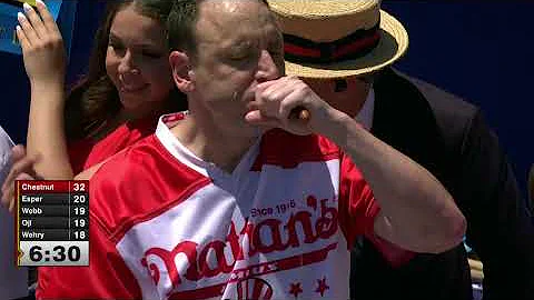 Joey Chestnut downs 63 hot dogs to win 2022 Nathan...