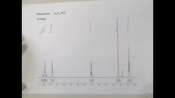 1H NMR - part 2