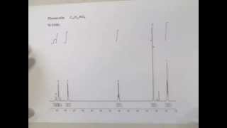 1H NMR - part 2