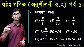 24. Six Math Chapter 2.2 (Part-1) ll Class 6 Math 2.2 ll ষষ্ঠ শ্রেণির গণিত অনুশীলনী ২.২