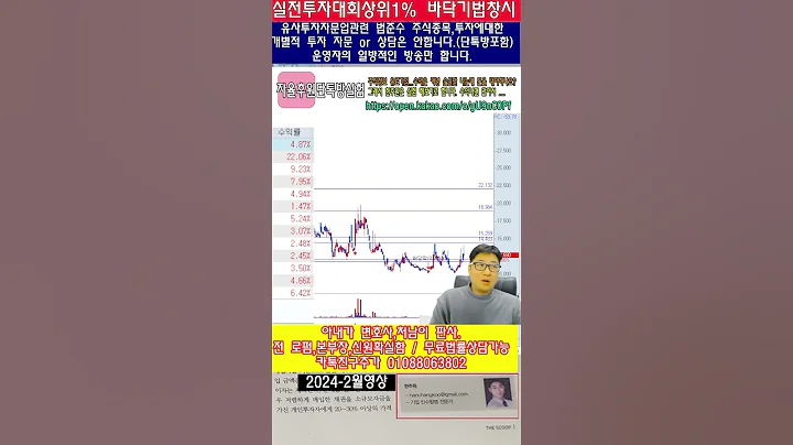 ☑️189330,씨이랩,주가분석전망,추천종목,