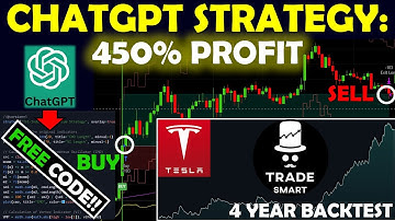 How ChatGPT Strategy Earns 435% on Tesla – 15 Minute Strategy + Free Code!