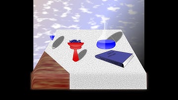 Still Life Part 6- Texture