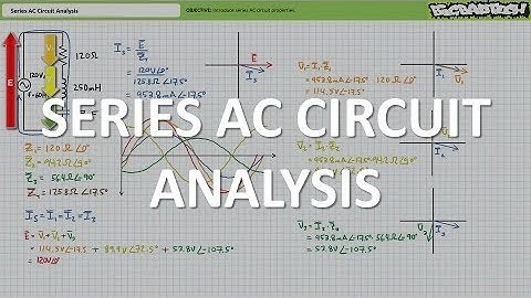 Series AC Circuit Analysis (Full Lecture)