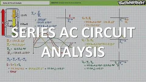 Series AC Circuit Analysis (Full Lecture)