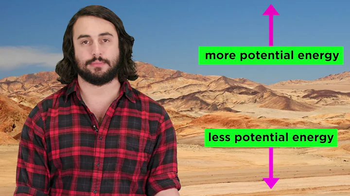 Kinetic Energy and Potential Energy