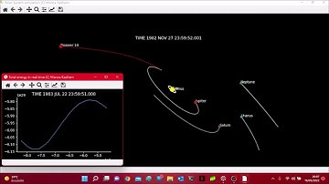Solar System 3D simulation on Python 3 | Marwa Kadhem