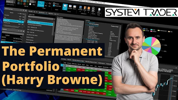 The Permanent Portfolio (Harry Browne)