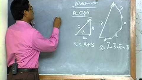 SubbiahPandian - Mechanical Universe   Part 5   Vectors (1)