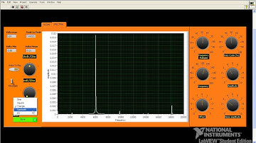 Labview Oscilloscope/Spectral analyzer