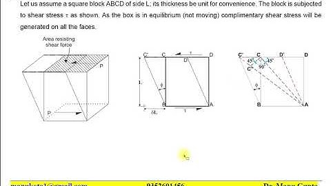MOS L6 B RELATIONSHIP BETWEEN ELASTIC CONSTANTS