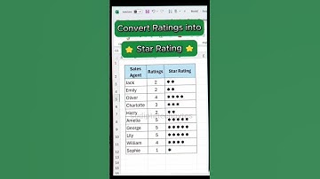 Convert Rating Into Star ⭐Ratio in Excel Sheet🚀🚀.#shorts #viral