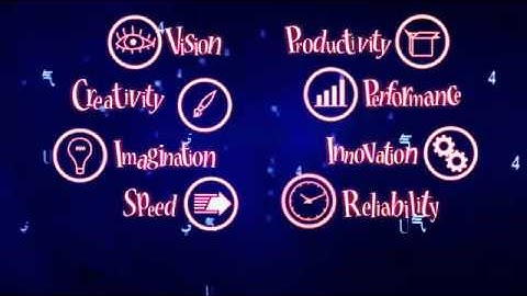 Introduction to CS Design   Web Premium for Web   CS6   Creative Cloud Feature Tour for Web   Adobe TV