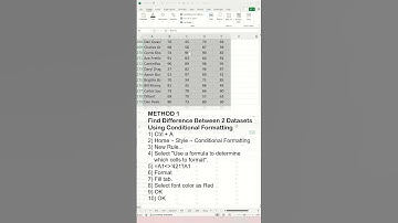 How to Compare Two Excel Sheets and Find Differences - PART1 - Excel Tips and Tricks