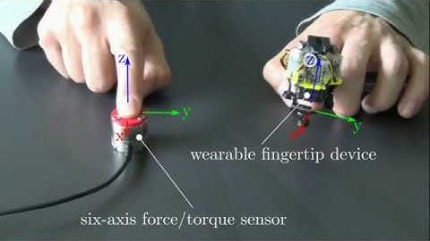 A Three Revolute-Revolute-Spherical wearable fingertip cutaneous device for stiffness rendering