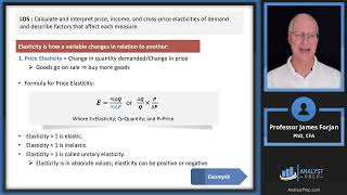 Topics in Demand and Supply Analysis (2023 Level I CFA® Exam – Economics –  Module 1)