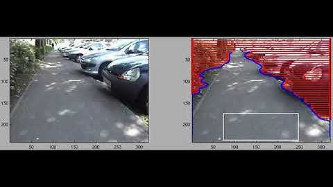 Real-Time Traversable Surface Detection by Colour Space Fusion and Temporal Analysis