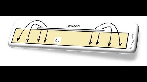 PLANAR TRANSMISSION LINES