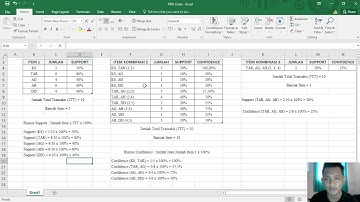 Pert 11 - Pengemplementasian APRIORI pada Netbeans & Perhitungan Support - Confidence 💻