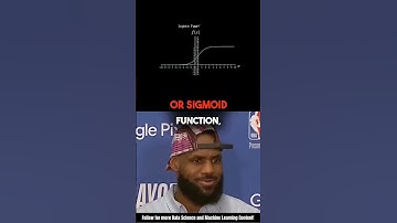 Logistic Regression in 69 seconds! 😏