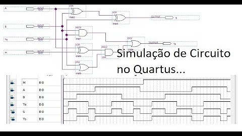 Quartus - Simulação de um Projeto com  Arquivo de Formas de Onda ("VWF").