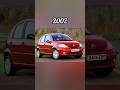 Evolution Of Citroen C3 2002 2023 Shorts Citroenc3 Patelautovlogs mp3