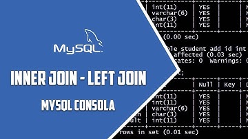 MYSQL Consola – INNER JOIN y LEFT JOIN – Video 68