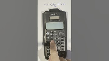 Unlock Absolute Value on Your Calculator ASAP!