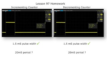 Raspberry Pi Pico W - Lesson 97 Homework Solution
